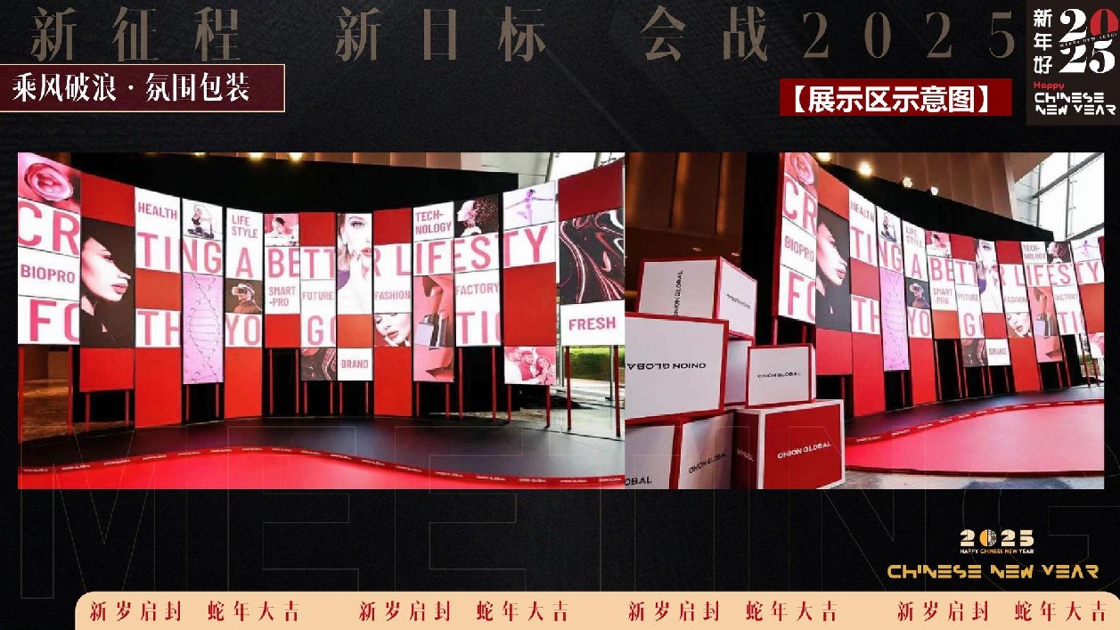 蛇年企业表彰总结大会暨年会
