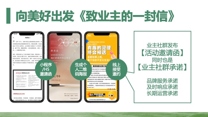 地产社群活动运营“美好生活 满分计划”活动策划方案