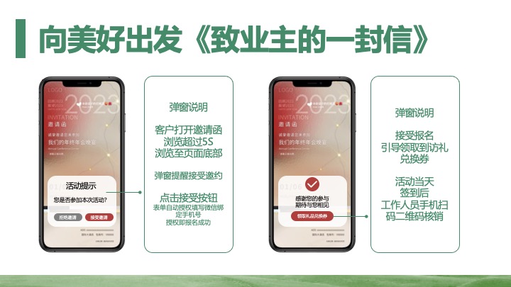 地产社群活动运营“美好生活 满分计划”活动策划方案