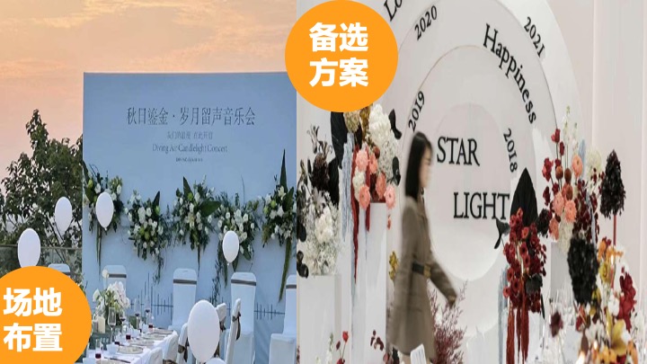 地产社群活动运营“美好生活 满分计划”活动策划方案