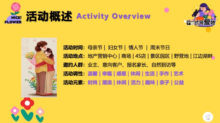 地产项目花花游园会“花式宠爱她”活动创意策划方案