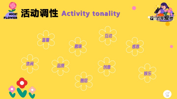 地产项目花花游园会“花式宠爱她”活动创意策划方案