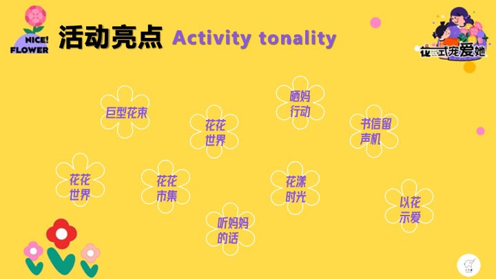 地产项目花花游园会“花式宠爱她”活动创意策划方案