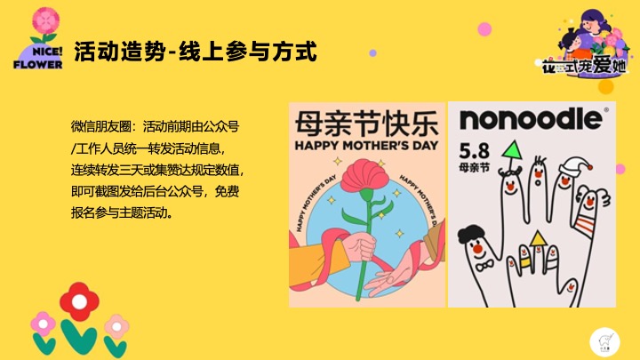 地产项目花花游园会“花式宠爱她”活动创意策划方案