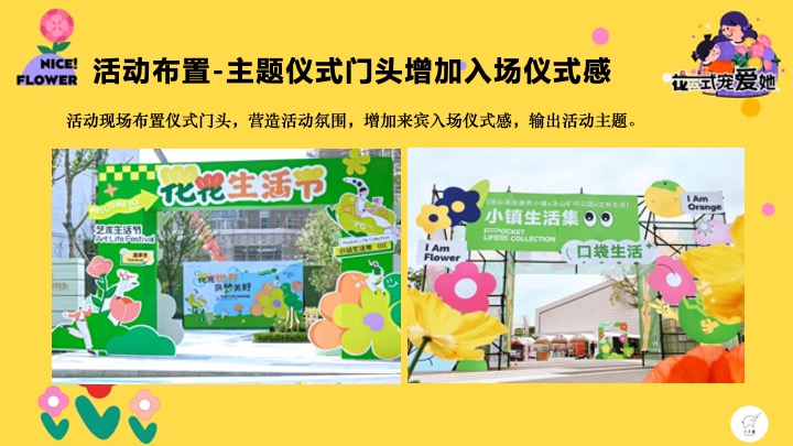 地产项目花花游园会“花式宠爱她”活动创意策划方案