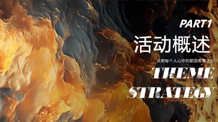 企业公司年终盛典（燃力全开主题）活动策划方案