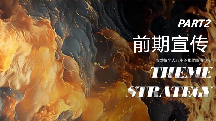 企业公司年终盛典（燃力全开主题）活动策划方案