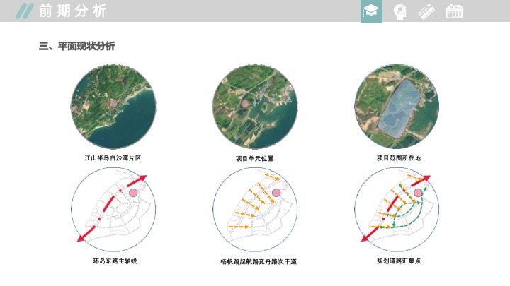 防城港某某星空帐篷露营地规划方案