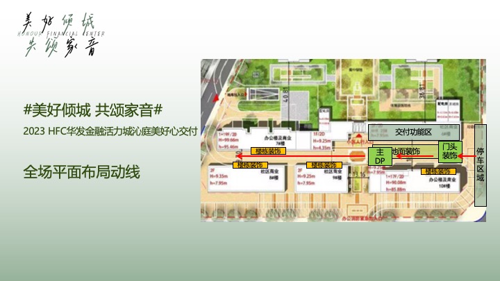 地产项目交付温暖启幕（美好倾城·共颂家音主题）活动策划方案