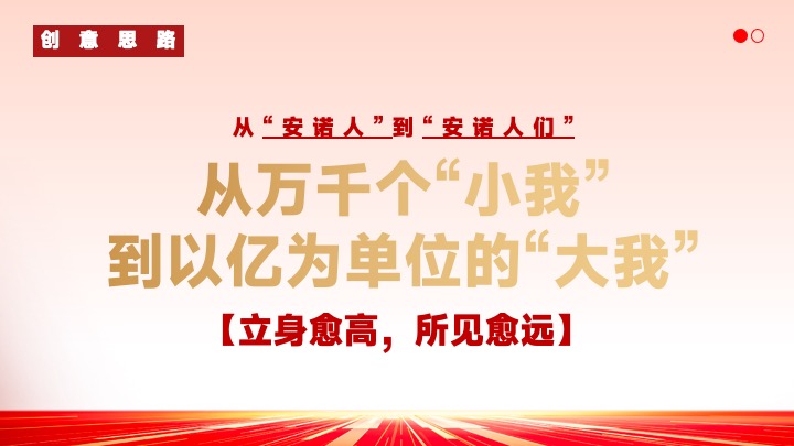 企业公司二十周年庆典（辉煌二十载·有你更精彩主题）活动策划方案