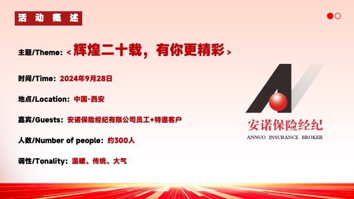 企业公司二十周年庆典（辉煌二十载·有你更精彩主题）活动策划方案