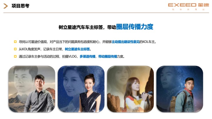 星途汽车车友自驾之旅活动策划