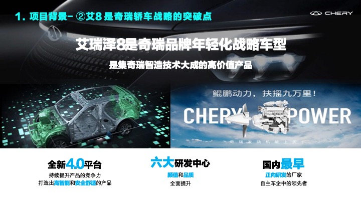 艾瑞泽8十全十美全维终端试驾体验执行方案