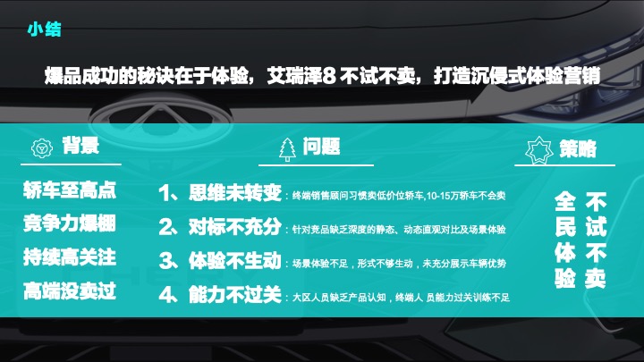 艾瑞泽8十全十美全维终端试驾体验执行方案