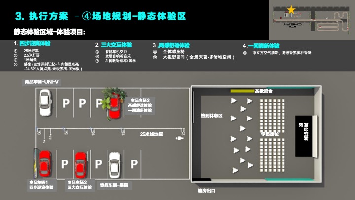 艾瑞泽8十全十美全维终端试驾体验执行方案