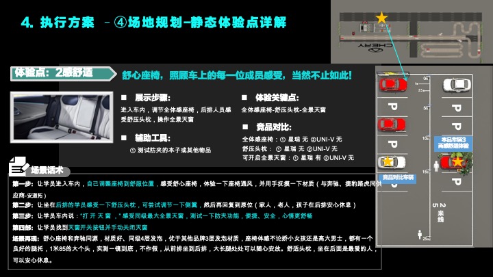 艾瑞泽8十全十美全维终端试驾体验执行方案