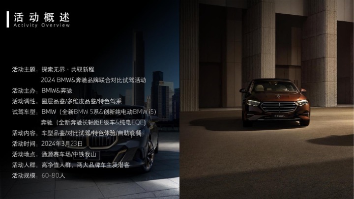 BMW&奔驰汽车品牌联合对比试驾活动方案