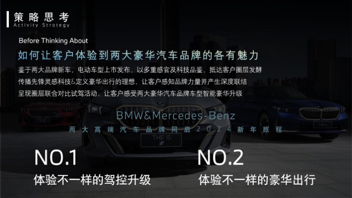 BMW&奔驰汽车品牌联合对比试驾活动方案