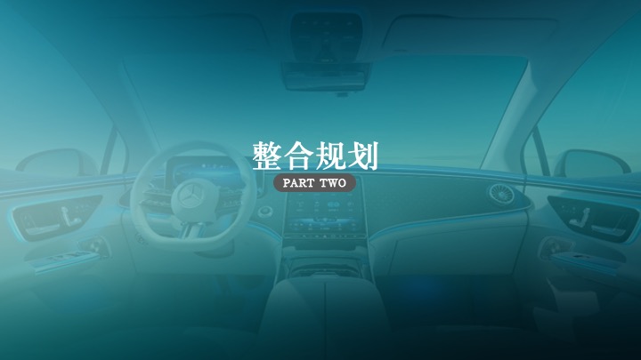 纯电EQE 产品优势深度试驾体验执行方案