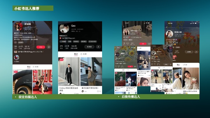 纯电EQE 产品优势深度试驾体验执行方案