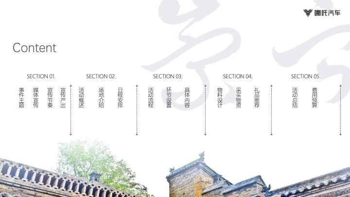 哪吒汽车晋蒙战区媒体试驾活动策划方案