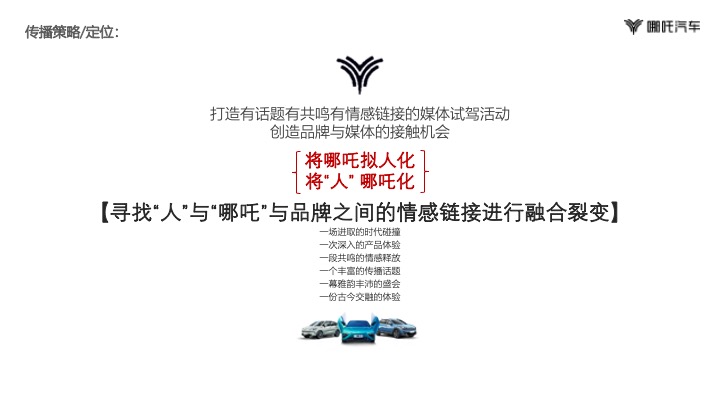哪吒汽车晋蒙战区媒体试驾活动策划方案