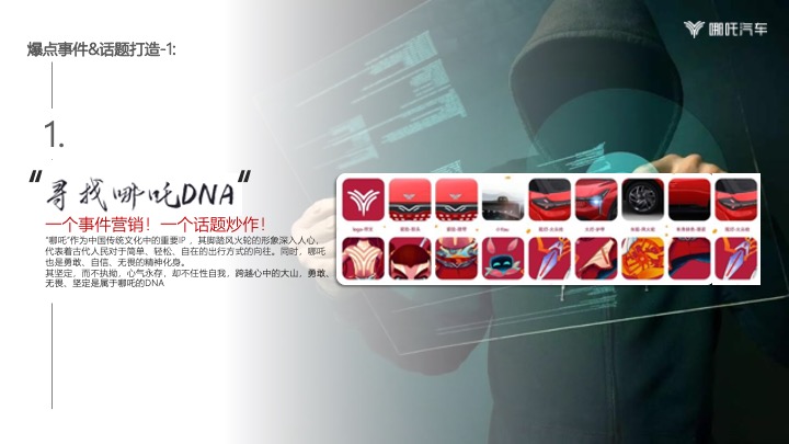 哪吒汽车晋蒙战区媒体试驾活动策划方案