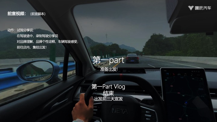 哪吒汽车晋蒙战区媒体试驾活动策划方案