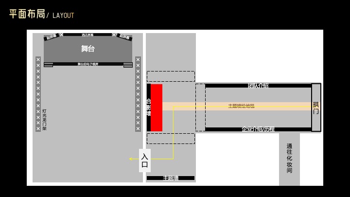 企业公司年会盛典（同心同行·携手共赢主题）活动策划方案