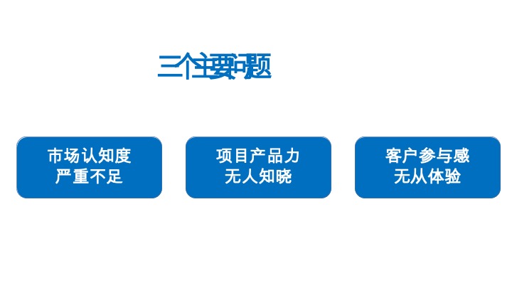 凤凰壹号入市首开推广策略#事件营销#