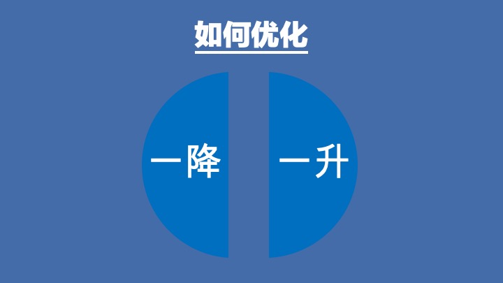 凤凰壹号入市首开推广策略#事件营销#