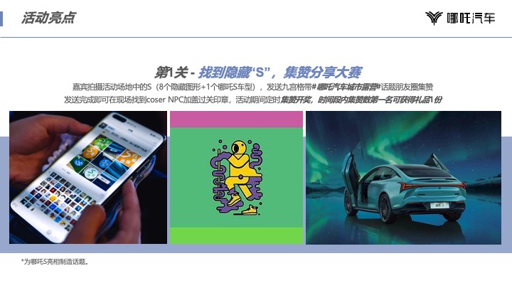 哪吒汽车城市露营嘉年华郑州站规划方案