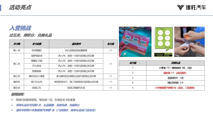 哪吒汽车城市露营嘉年华郑州站规划方案