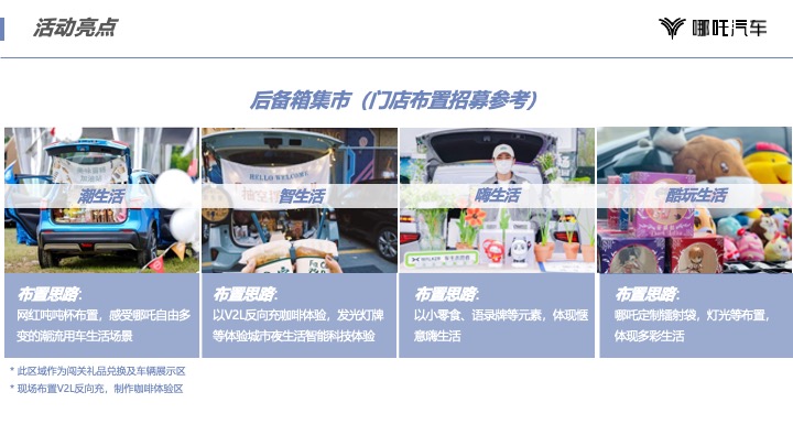 哪吒汽车城市露营嘉年华郑州站规划方案