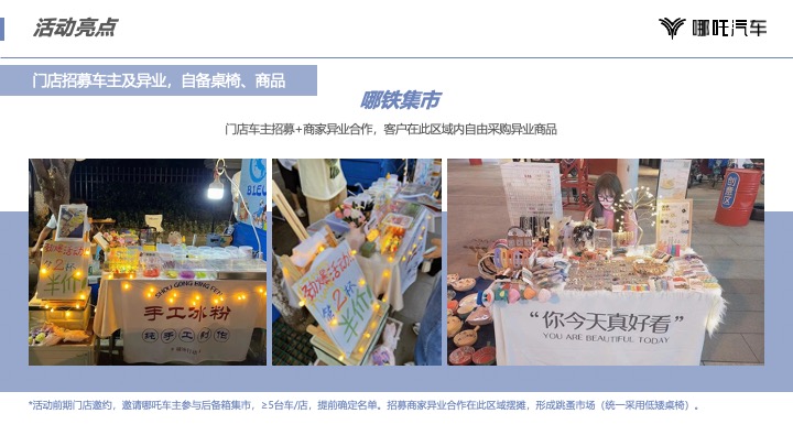 哪吒汽车城市露营嘉年华郑州站规划方案