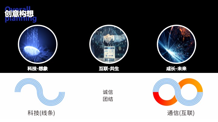 企业公司20周年庆典（同心同行·携手共赢主题）活动策划方案