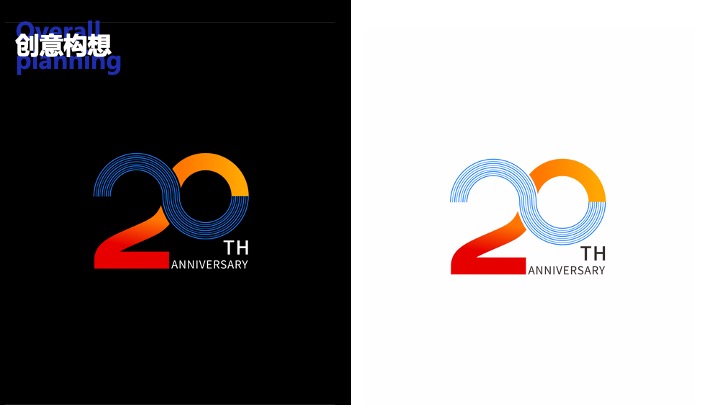 企业公司20周年庆典（同心同行·携手共赢主题）活动策划方案