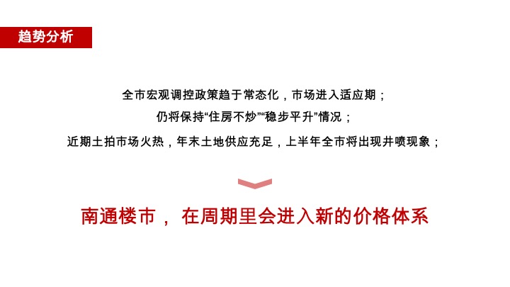 招商光合公园推广策略提报 #豪宅# #南通#