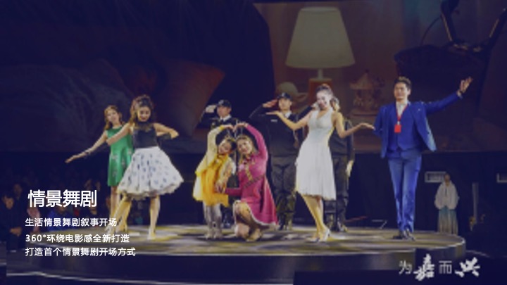 地产项目品牌发布暨产品见面会（启新榆林·首筑西安主题）活动策划方案