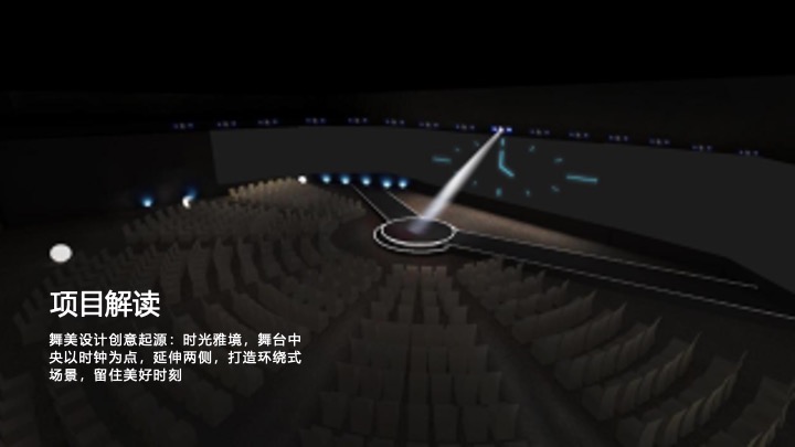 地产项目品牌发布暨产品见面会（启新榆林·首筑西安主题）活动策划方案