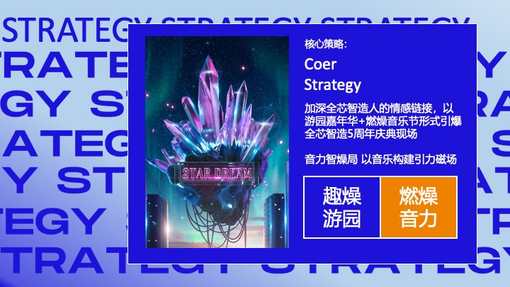 企业公司五周年暨户外音乐节（梦想生花·一往5前主题）活动策划方案