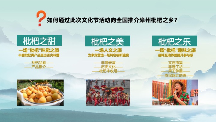 文旅景区枇杷文化节（金果满芗·乐此不枇主题）活动策划方案