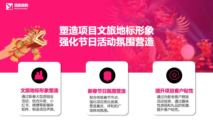 文旅景区新春潮趣游园会（灯火耀新春·龙腾中国年主题）活动策划方案