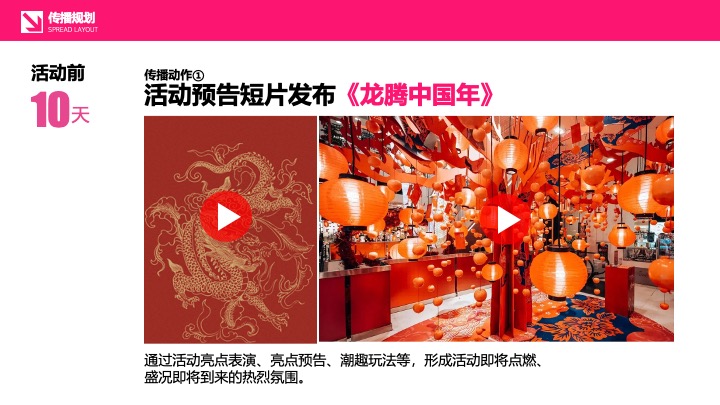 文旅景区新春潮趣游园会（灯火耀新春·龙腾中国年主题）活动策划方案