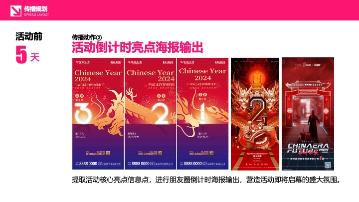 文旅景区新春潮趣游园会（灯火耀新春·龙腾中国年主题）活动策划方案