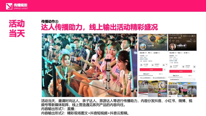 文旅景区新春潮趣游园会（灯火耀新春·龙腾中国年主题）活动策划方案