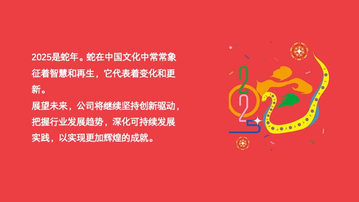 企业公司蛇年新春年会（蛇舞新春·荣耀同行主题）活动策划方案