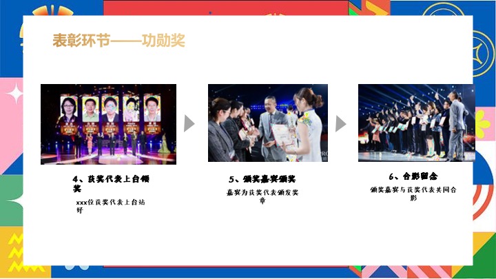 企业公司蛇年新春年会（蛇舞新春·荣耀同行主题）活动策划方案