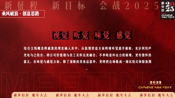 企业年度颁奖盛典暨蛇年年会（蛇转乾坤·战2025主题）活动策划方案