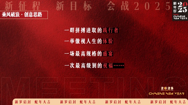 企业年度颁奖盛典暨蛇年年会（蛇转乾坤·战2025主题）活动策划方案